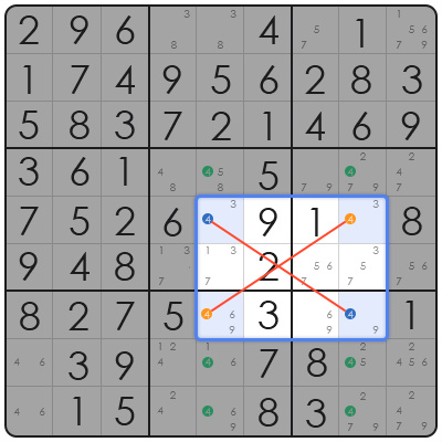 sudoku program in python